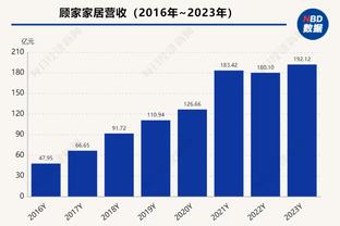 半岛官方体育网站下载安装截图2